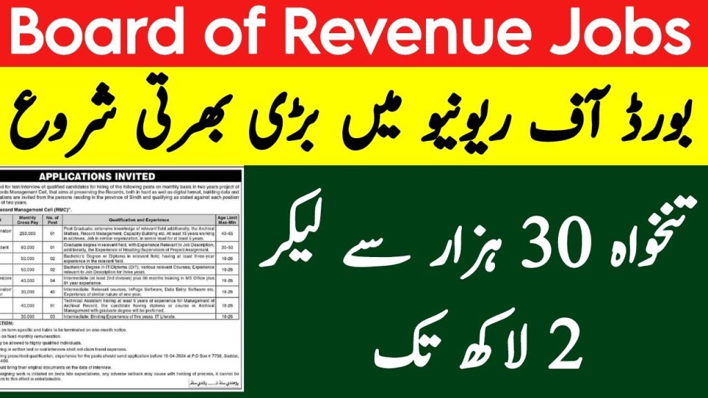 Govt of Punjab Board of Revenue Jobs