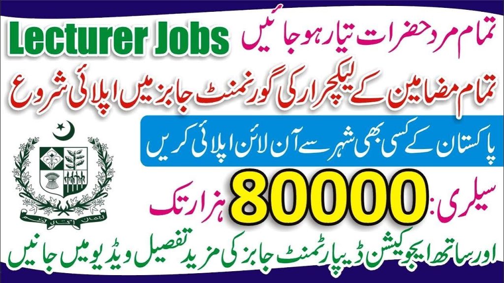 University Islamabad upcoming Jobs