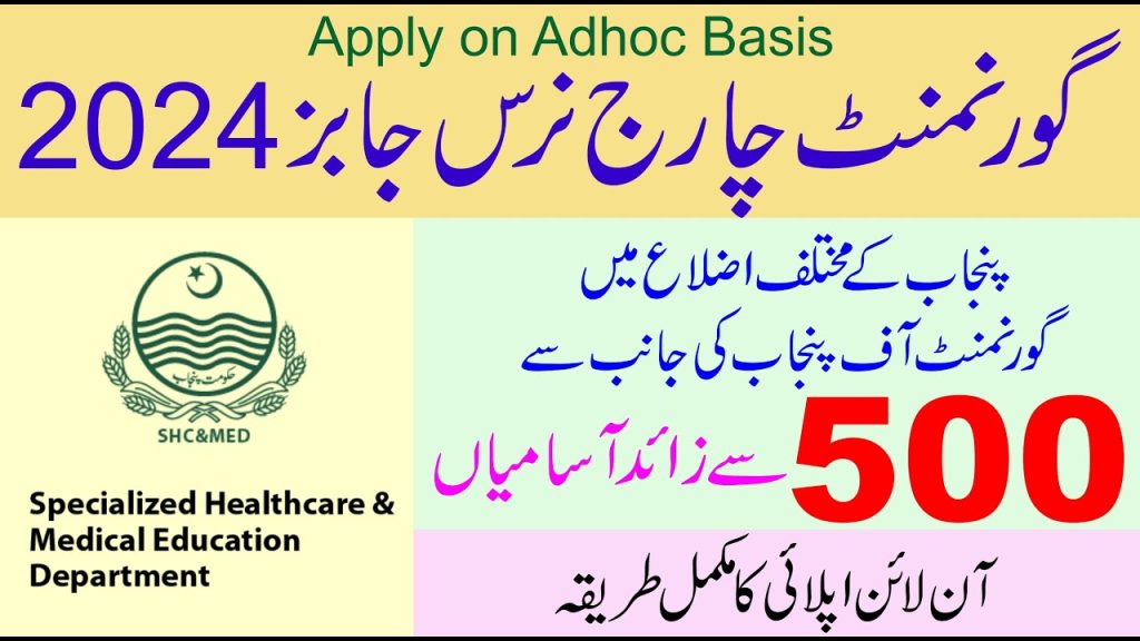 Punjab Health Department Jobs