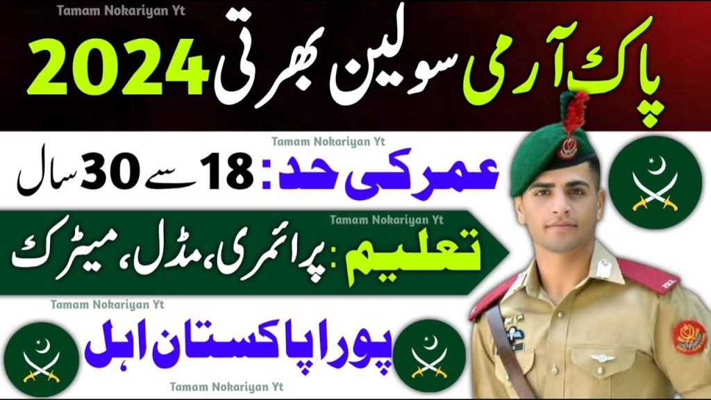 Pakistan Army Civilian Jobs